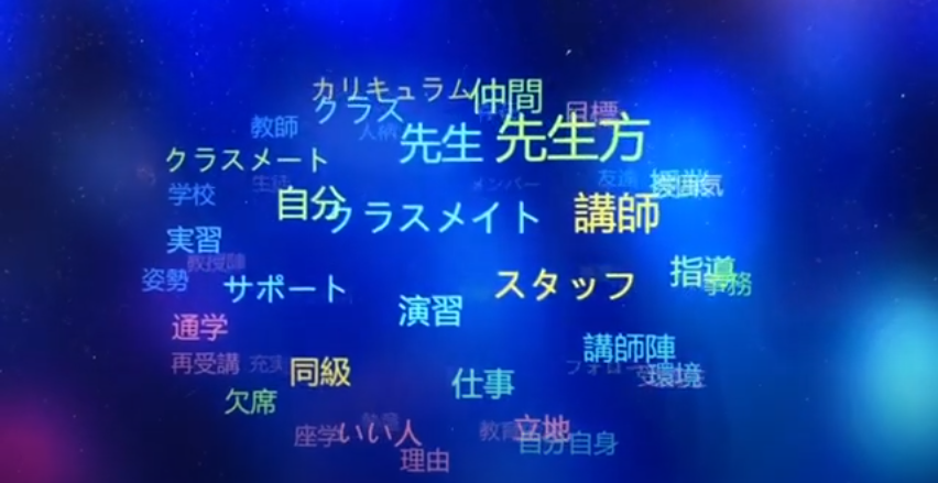 ＫＥＣで頑張れた要因アンケート　ランキング