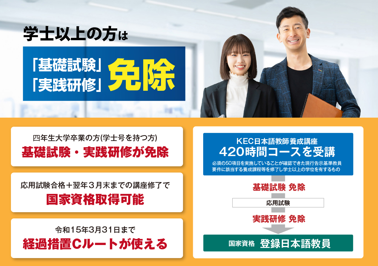 学士以上の方は基礎試験・実践研修免除